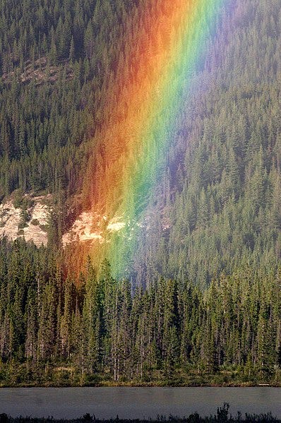 The Pot Of Gold At The End Of The Rainbow | by Ralph Benko | Ralph Benko's  The Lure And Lore of Gold | Medium
