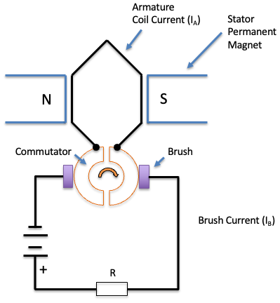 How to Write your own Flight Controller Software — Part 10 Circuit Diagram