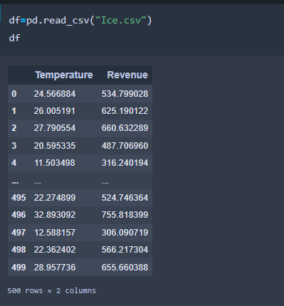 Linear Regression For An Outcome Variable With Boundaries Summary of ...