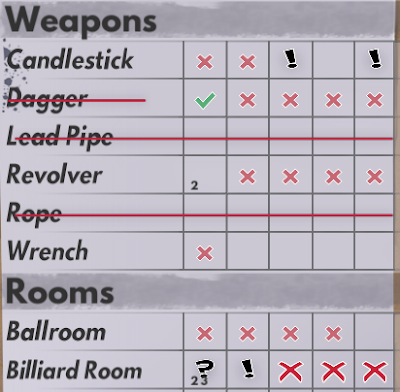 Revolver — підходить, бо має групу 2, яка має “?” в категорії Кімнат