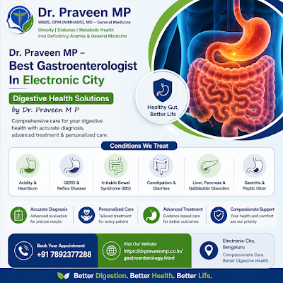 Best Gastroenterologist in Electronic City — Dr. Praveen M P