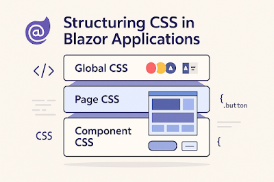 Structuring CSS in Blazor Applications: A Clean Approach for Enterprise ...