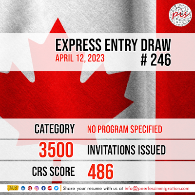 Canada Express Entry Draw invites 3,500 applicants — Peerless Canada Express Entry Draw invites 3,500 applicants — Peerless