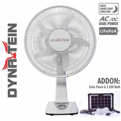 Are you affected with power-outage and badly affected with this heat