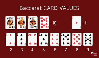Savvy People Do Features of blackjack games available at Indian online casinos. :)