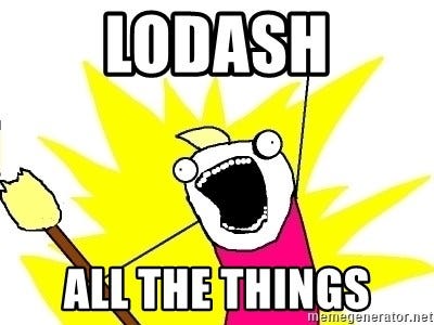 Use Lodash Methods to Reduce the Amount of Code You Write | JavaScript ...