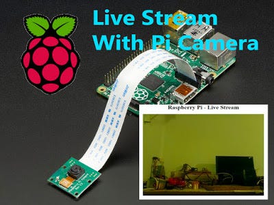 Raspberry Pi Live Video Streaming with Pi-Camera | by Chandula Nethmal |  Medium