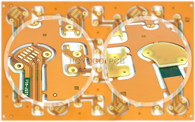 Application of Flexible PCBs in Automotive GPS Products