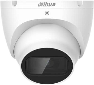 The Best Business Camera