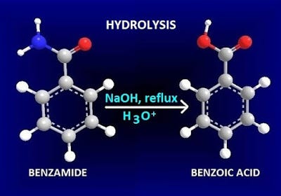 What is hydrolysis reaction in chemistry with examples? | by KAKALI GHOSH ,  Teacher,blogger. M.Sc chemistry. | Medium
