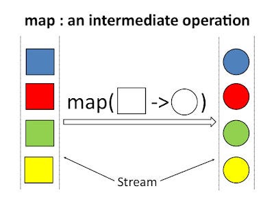 JavaScript: How to write your own Map method | by Jaime Montes de Oca ...