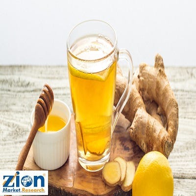 Ginger Beer Market Size, Industry Trends, Historical Data, Growth Analysis Forecast to 2032