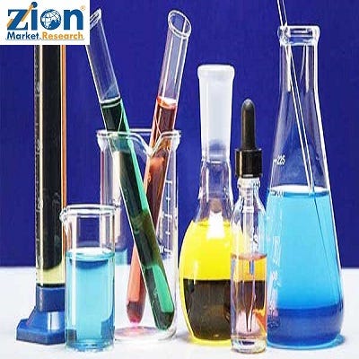 Flotation Reagents Market Size, Industry Trends, Historical Data, Growth Analysis Forecast to 2032
