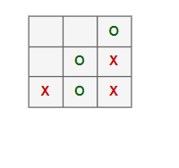 Mastering TicTacToe with AlphaZero, by Noufal Samsudin, MLearning.ai