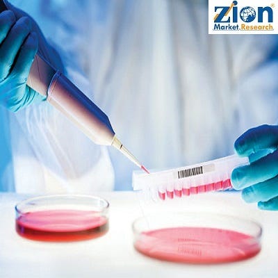 Global Cell Based Assay Market Size & Share | Industry Forecast, 2024–2032