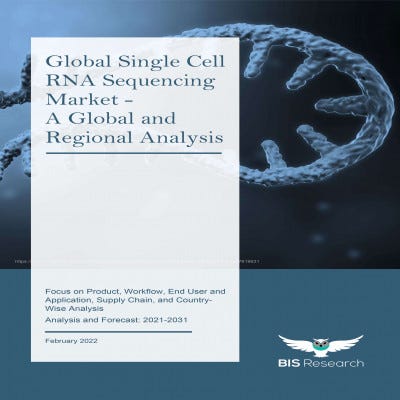 Single Cell RNA Sequencing Market is Anticipated to Reach a Value of ...