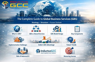 The Complete Guide to Global Business Services (GBS): Strategy, Structure, and Future Outlook