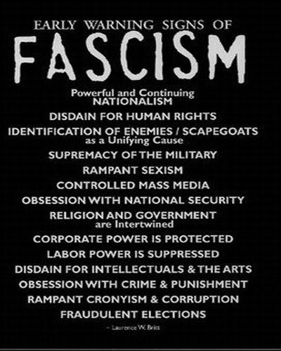 fascism definition ww2