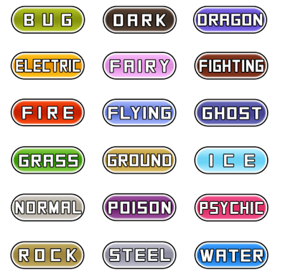 Pokemon Type Quiz/Challenge: Dark Types 