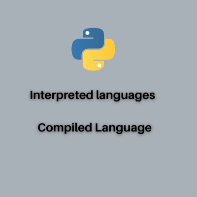 Compiled And Interpreted Language — Their Difference | By Tech Skill ...