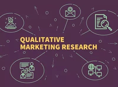 Unveiling Depth and Nuance: How Focus Group Excels as a Qualitative 