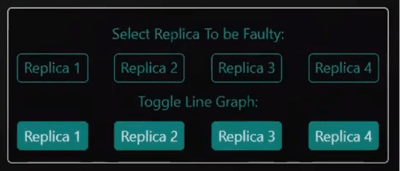Simulation Buttons for toggling different replicas