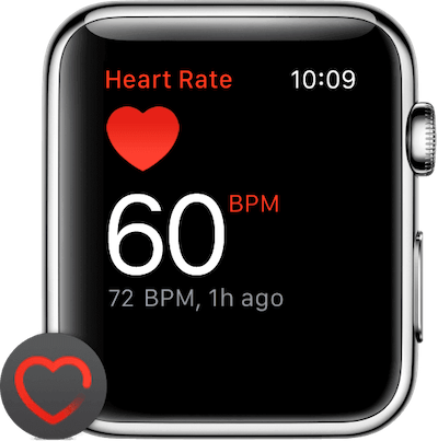 Polar H10 vs Apple Watch Heart Rate Monitor | by Ugur B. | Medium