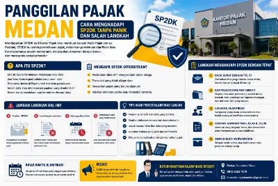 Jangan Panik Saat Mendapat Panggilan Pajak