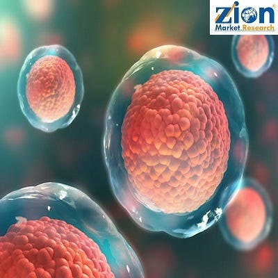 Cell Based Assay Market Share & Size | Industry Forecast, 2024–2032