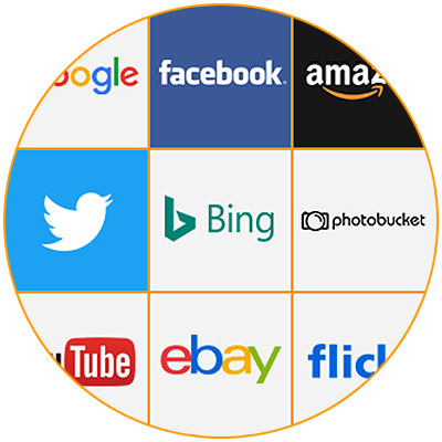 Picture of social media inputs for RSSGround