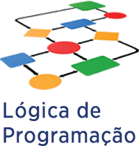 Lógica de Programação: o que é e por onde começar?