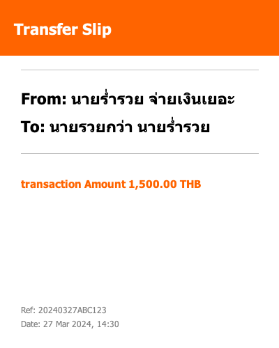 แนะนำการสร้าง Image Slip ด้วย java.awt