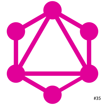 Authorization in GraphQL — Schema Directive vs GraphQL Shield | by ...
