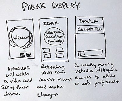 Driver — An AI Experience Concept | by Taylor Nelson | Advanced Design ...