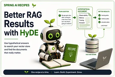 Better RAG Results with HyDE
