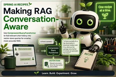 Making RAG Conversation-Aware