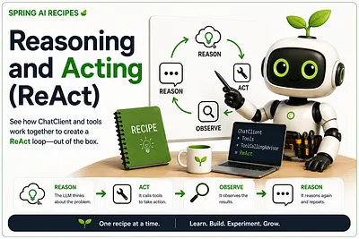 Reasoning and Acting (ReAct)