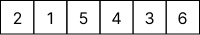 Perulangan pertama