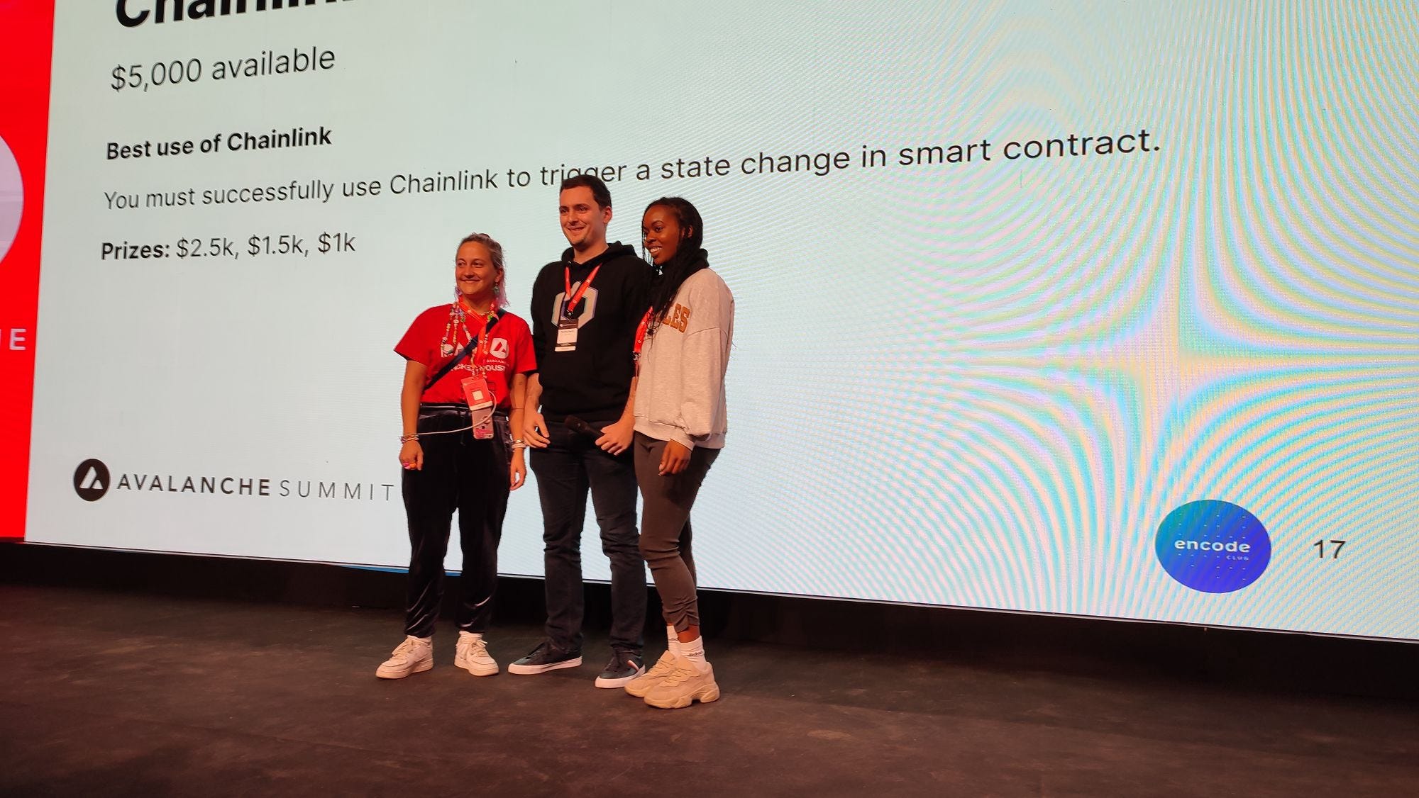 Encode Club x Aurora Hackathon — Prizewinners and Summary 🏆