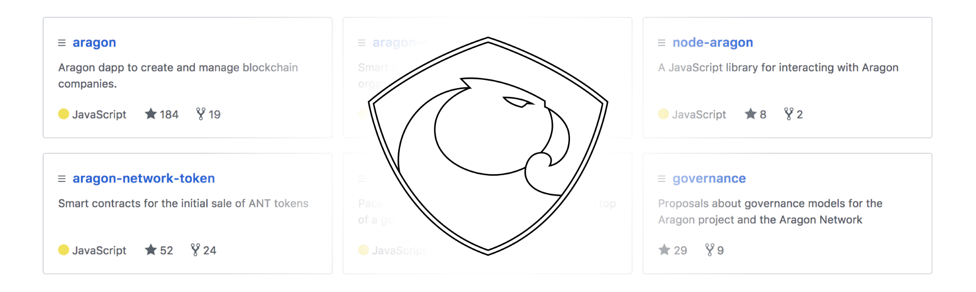 Aragon Q4 Development Update. Progress of development from the last… | by  Jorge Izquierdo | Aragon | Medium