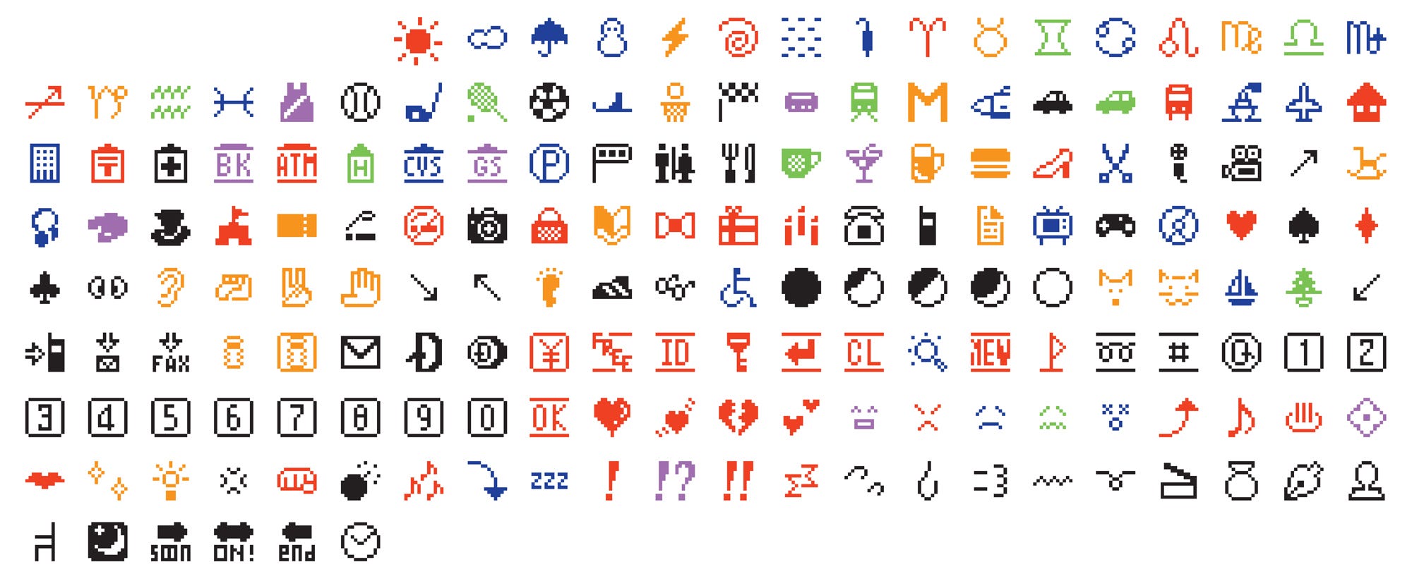 The Original NTT DOCOMO Emoji Set Has Been Added to The Museum of Modern  Art's Collection, by Paul Galloway