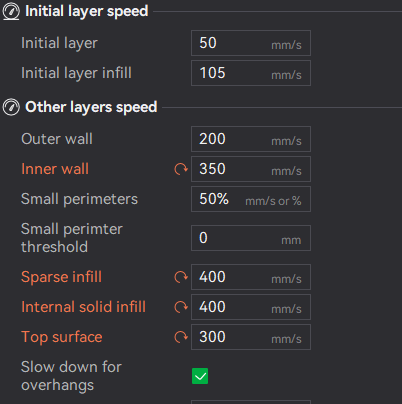 E3D ObXidian HotEnd Upgrade