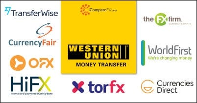 Western Union Competitors and Alternatives | Compared | by Daala | Daala |  Medium