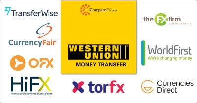 Western Union global  Worldwide money transfer service