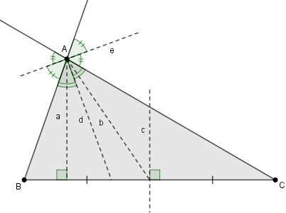 5 Special Lines in a Triangle. Altitude, median, and the three