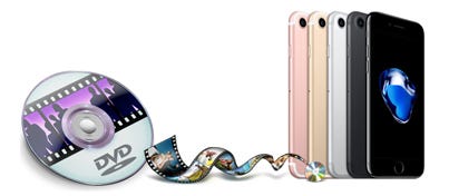 How to Transfer DVD to iPhone 11/XS/XR/8