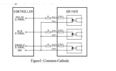 Step Motor ile Sürücü Kartı Bağlantısı | by Şahin Rulman | Medium