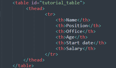 Data table Jquery. In this blog, I will help you with how… | by Sahil ... image.