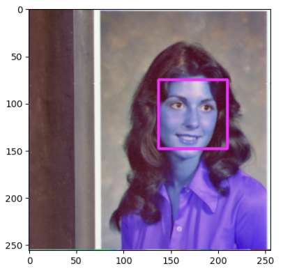 Image Processing: Face Detection Using Haar-Like Features | by The ...