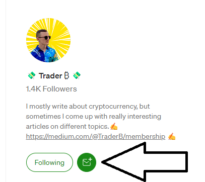 Must Have Resources For Bitcoin Lifestyle